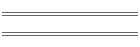 More